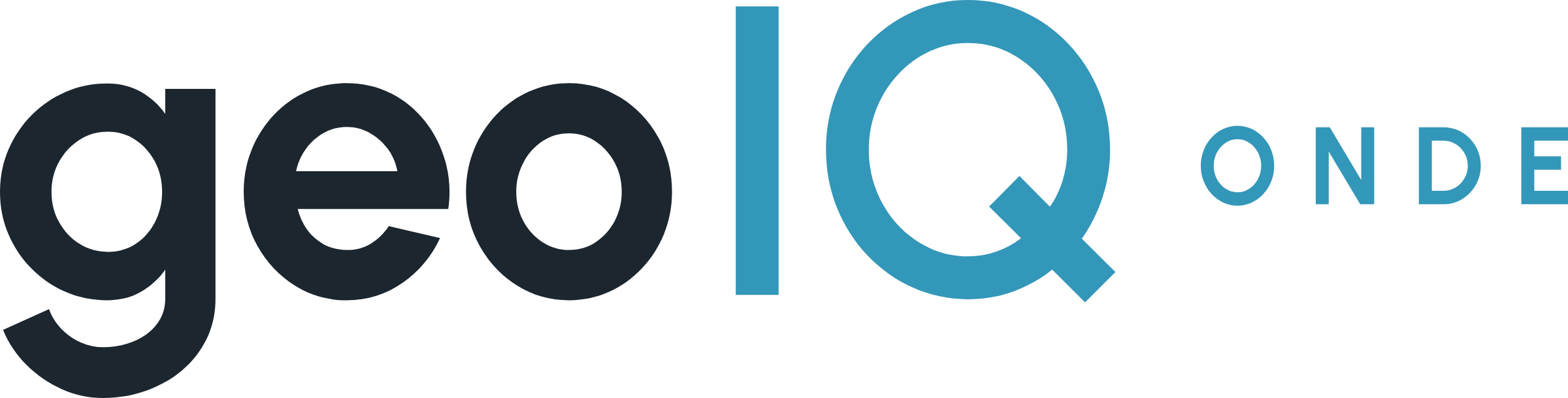 HYPR geoIQ logo, version for light backgrounds